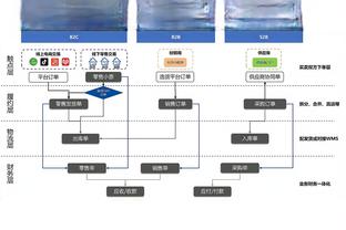 布罗比：2022年滕哈赫告诉我，来曼联将获涨薪&经纪人佣金数百万